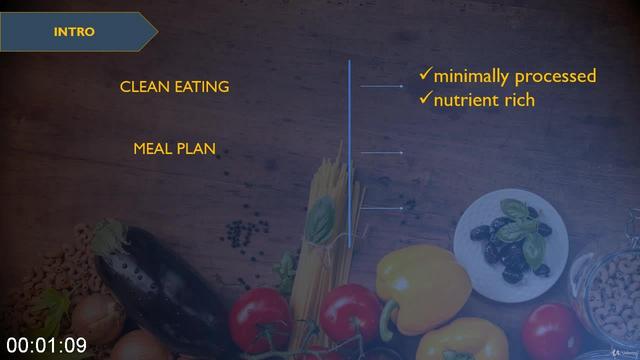[Image: G-PDesign-a-Basic-7-Day-Clean-Eating-Meal-Plan.jpg]