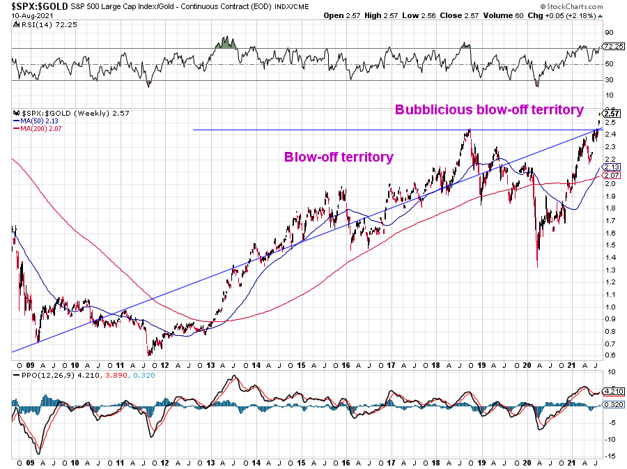 SPX-long.png