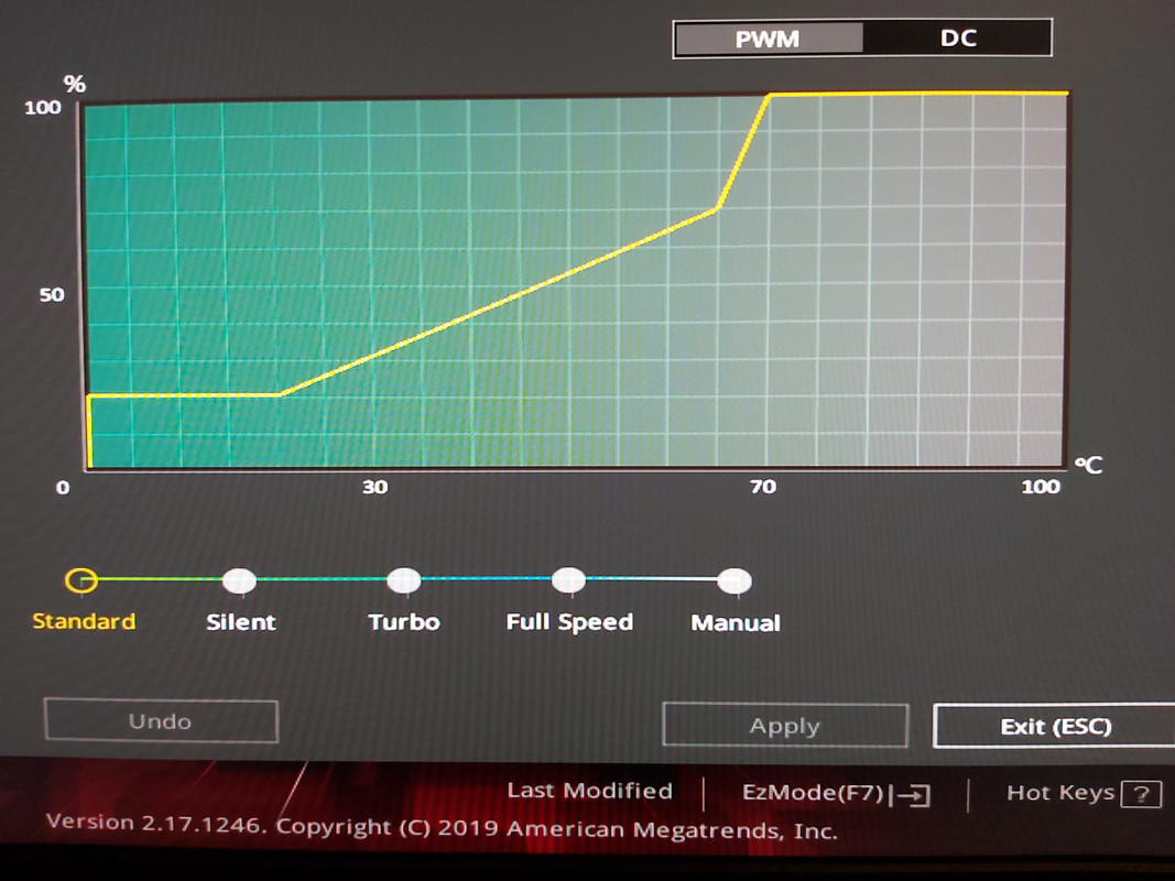 3900X with Wraith Prism Fan revving up and down r/AMDHelp