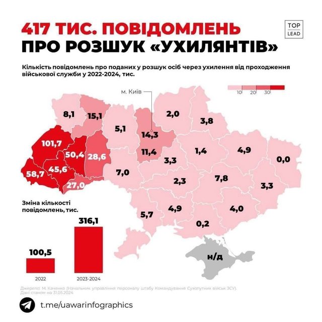https://i.postimg.cc/W1pyHPyY/IMG-2865.jpg