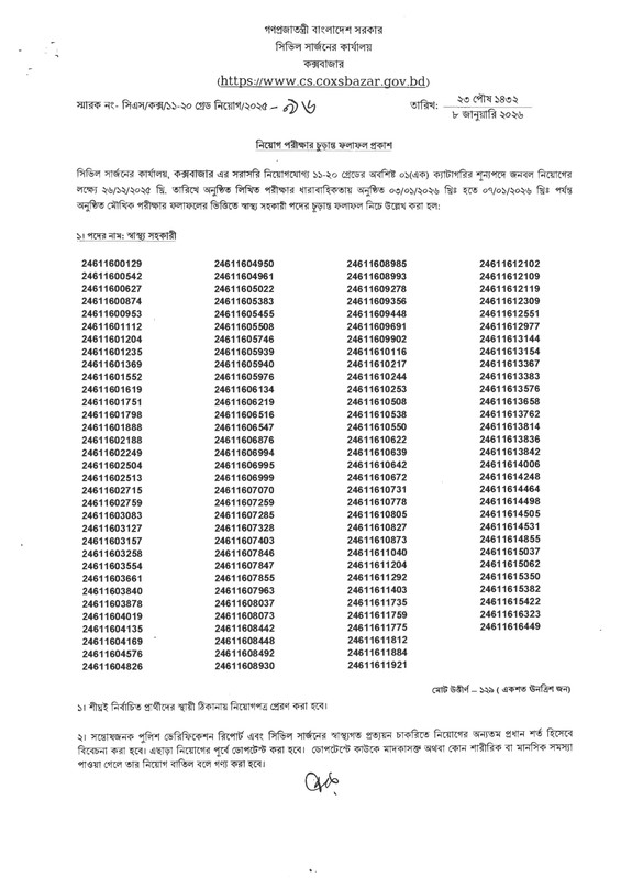 Civil-Surgeon-Office-Cox-s-Bazar-Final-Result-2026-PDF-2