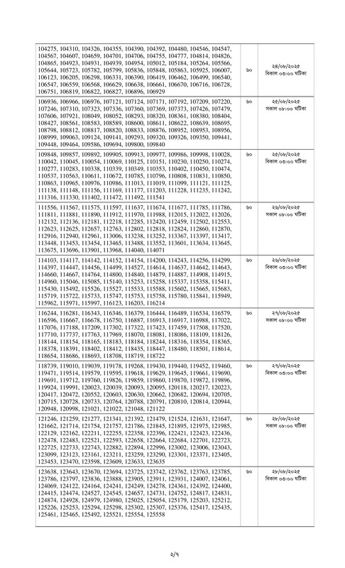 Combined-9-Bank-Senior-Officer-Written-Exam-Result-2025-PDF-2
