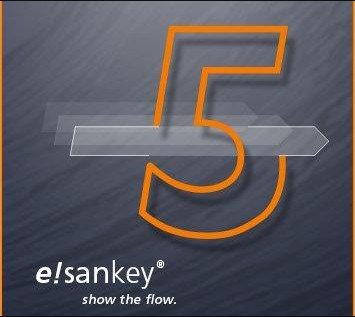 ifu Hamburg e!Sankey Pro v5.1.2.1