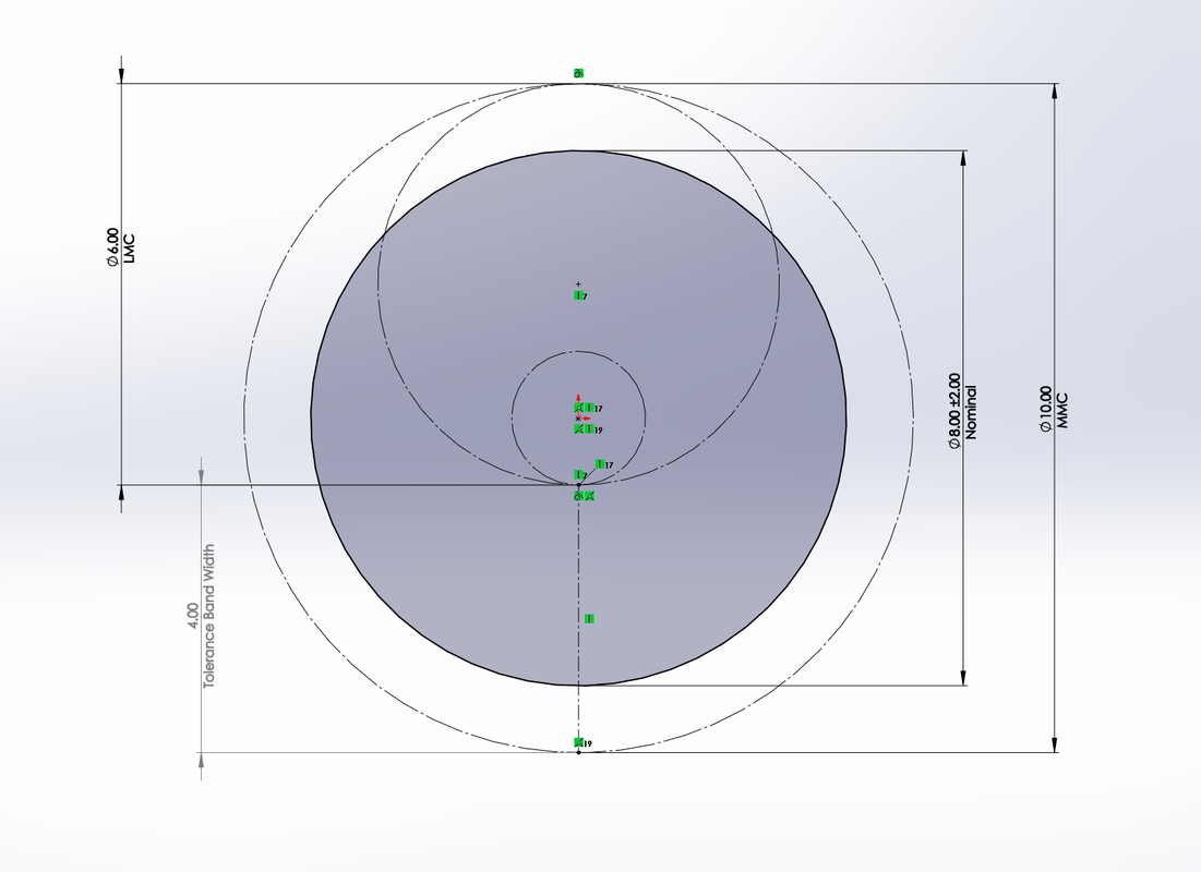 sw_circularity_tol_width