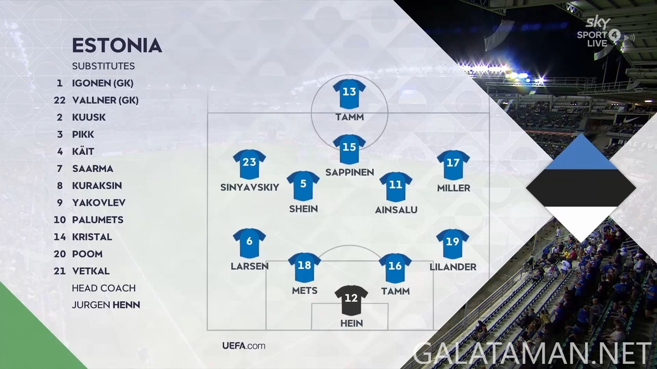 [Image: 09-05-20-30-06-Sky-Sport-4-NZ-Estonia-v-...18-158.jpg]