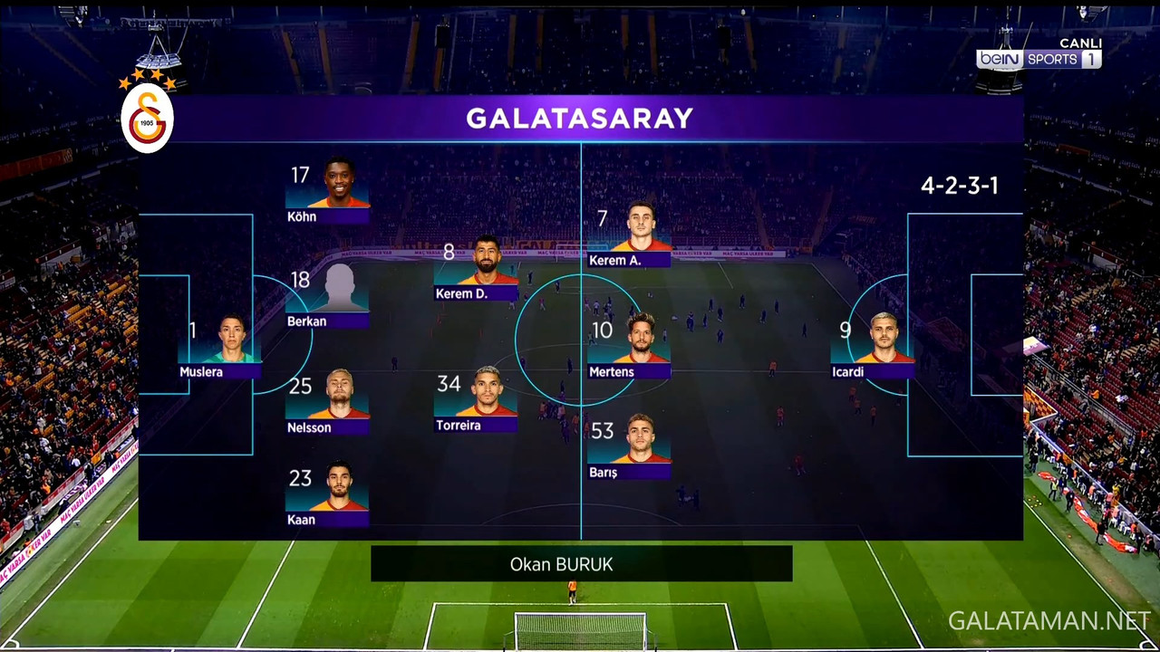 03-08_16-55-03_TR  BEIN SPORTS 1 FHD_Galatasaray vs Çaykur Rizespor_fixed.ts_snapshot_00.52.05.622