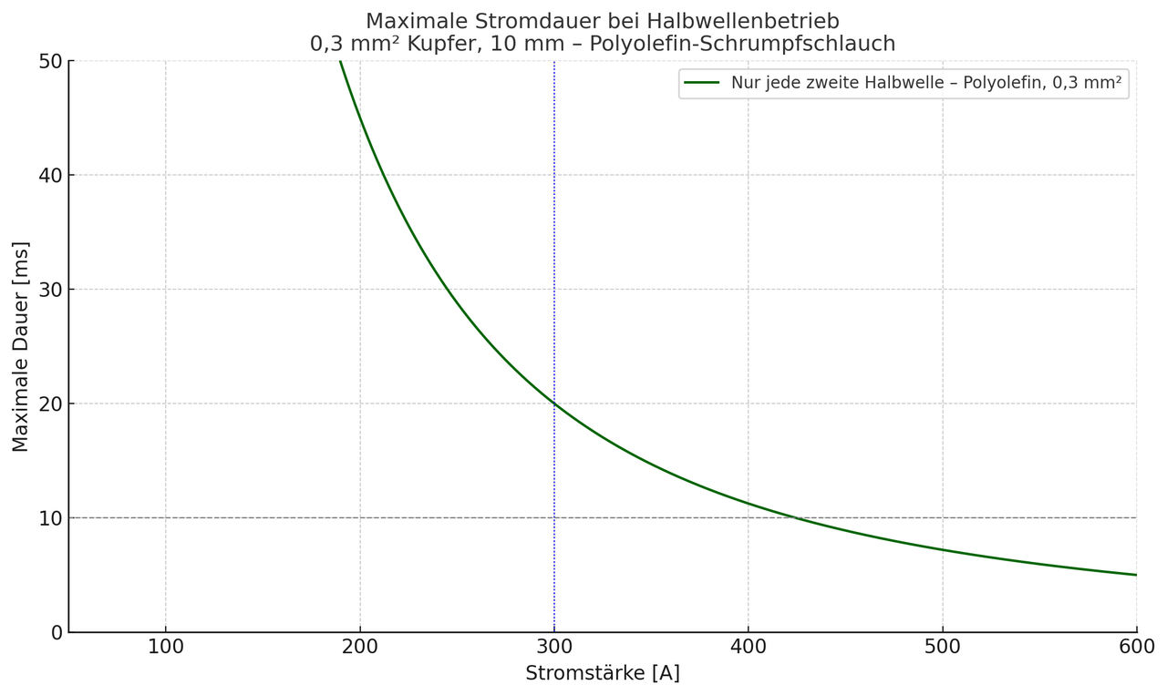 A29F0705-5C0C-45B3-9EFC-97C32B8986F4