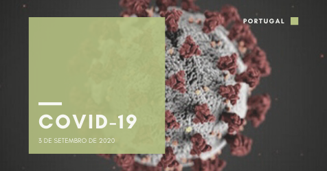 COVID-19: MAIS 3 CASOS POSITIVOS NAS ÚLTIMAS 24 HORAS NO ALENTEJO