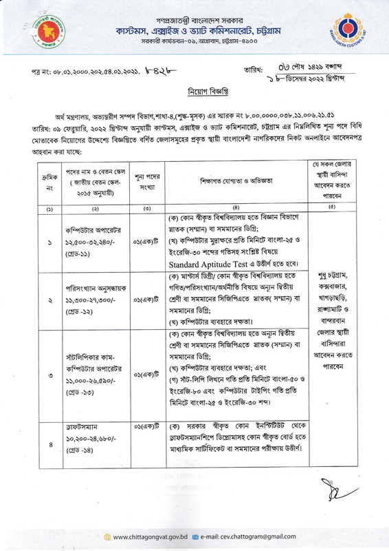 Chittagong-VAT-Job-Circular-2022-PDF-1