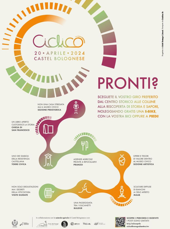 Sabato 20 aprile ritorna CICLICO, per riscoprire in compagnia il territorio di Castel Bolognese