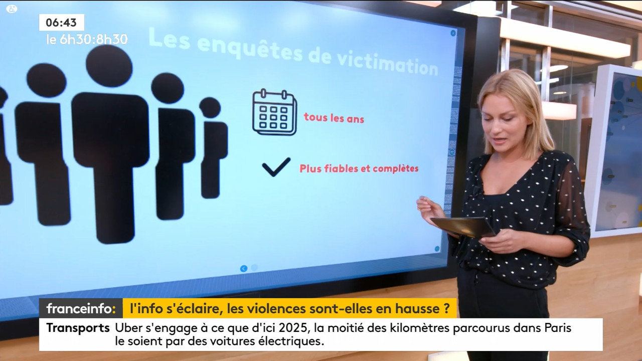 09.09 - 05.29.00 - 9h30. Entre JT, chroniques, invités et revues de p....ts_snapshot_00.20.48.465