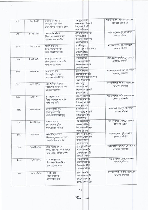 Bangladesh-Railway-Wayman-Job-Appointment-Letter-and-Joining-Notice-From-Panel-List-2024-PDF-11