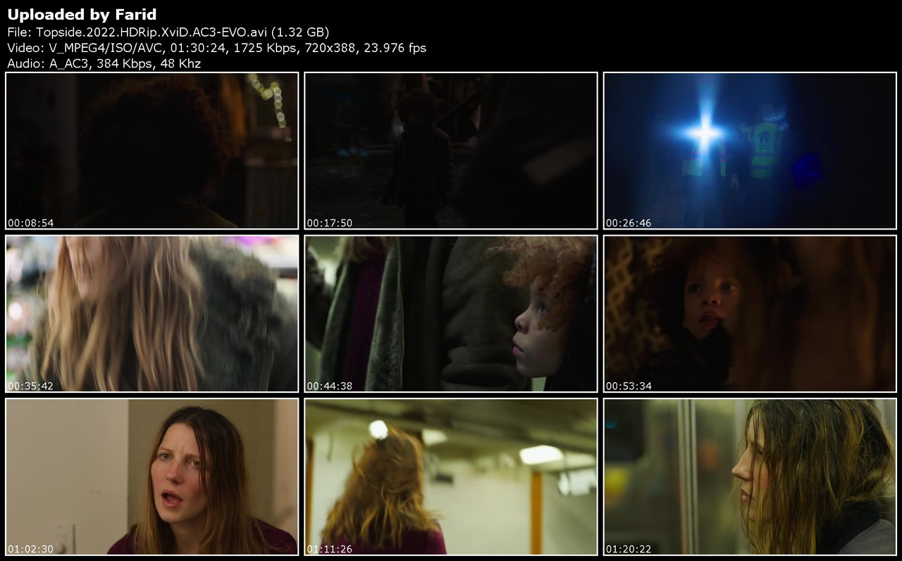Topside-2022-HDRip-Xvi-D-AC3-EVOTGx.jpg