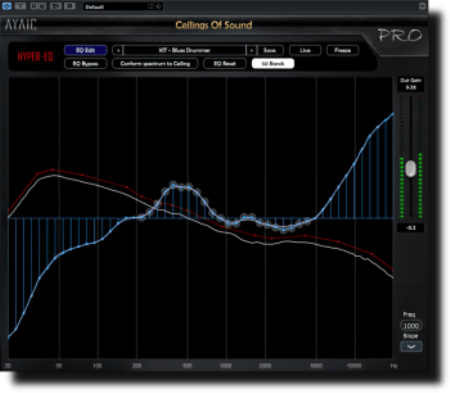 Ayaic Ceilings Of Sound PRO 0.6.0