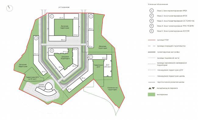 Complexe résidentiel ILove. Plan général du complexe