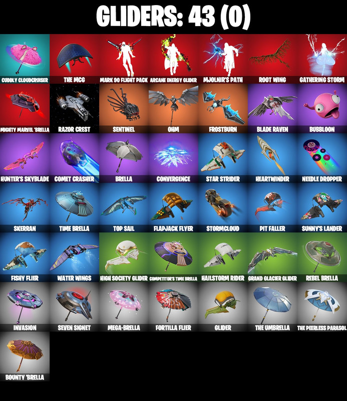 gliders_comp