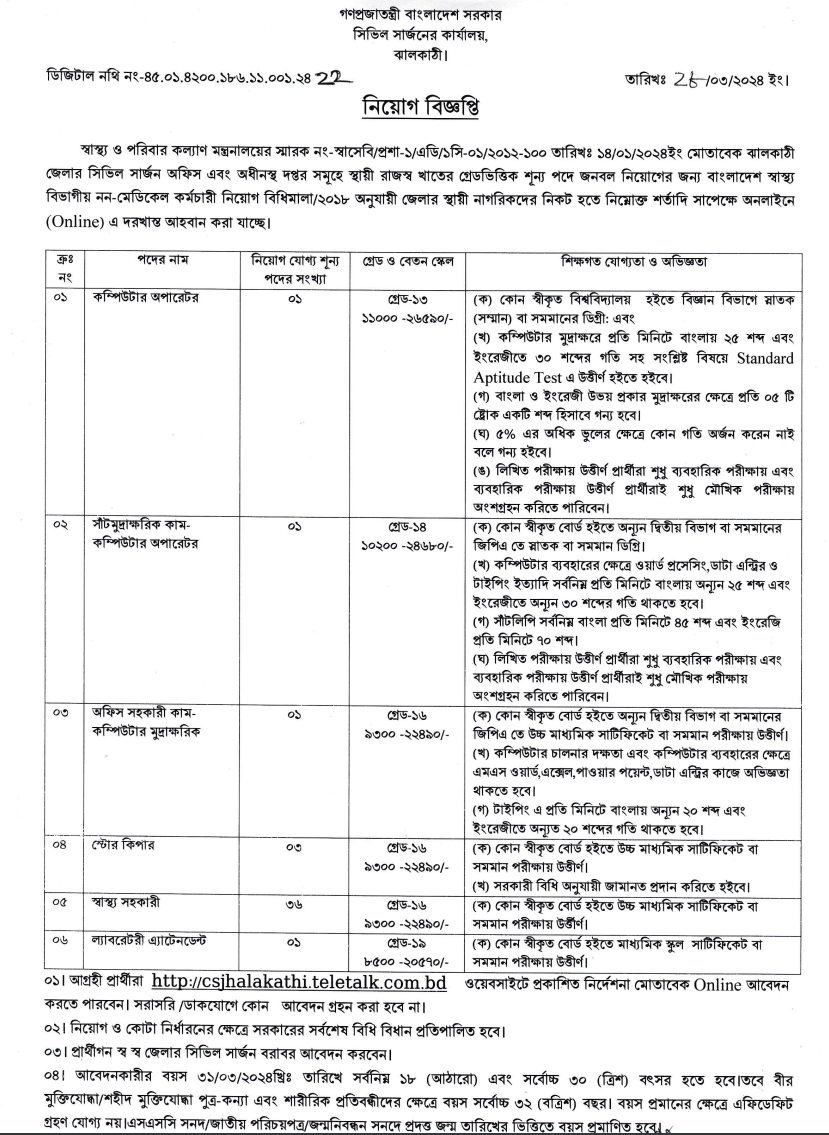 csjhalakathi teletalk com bd