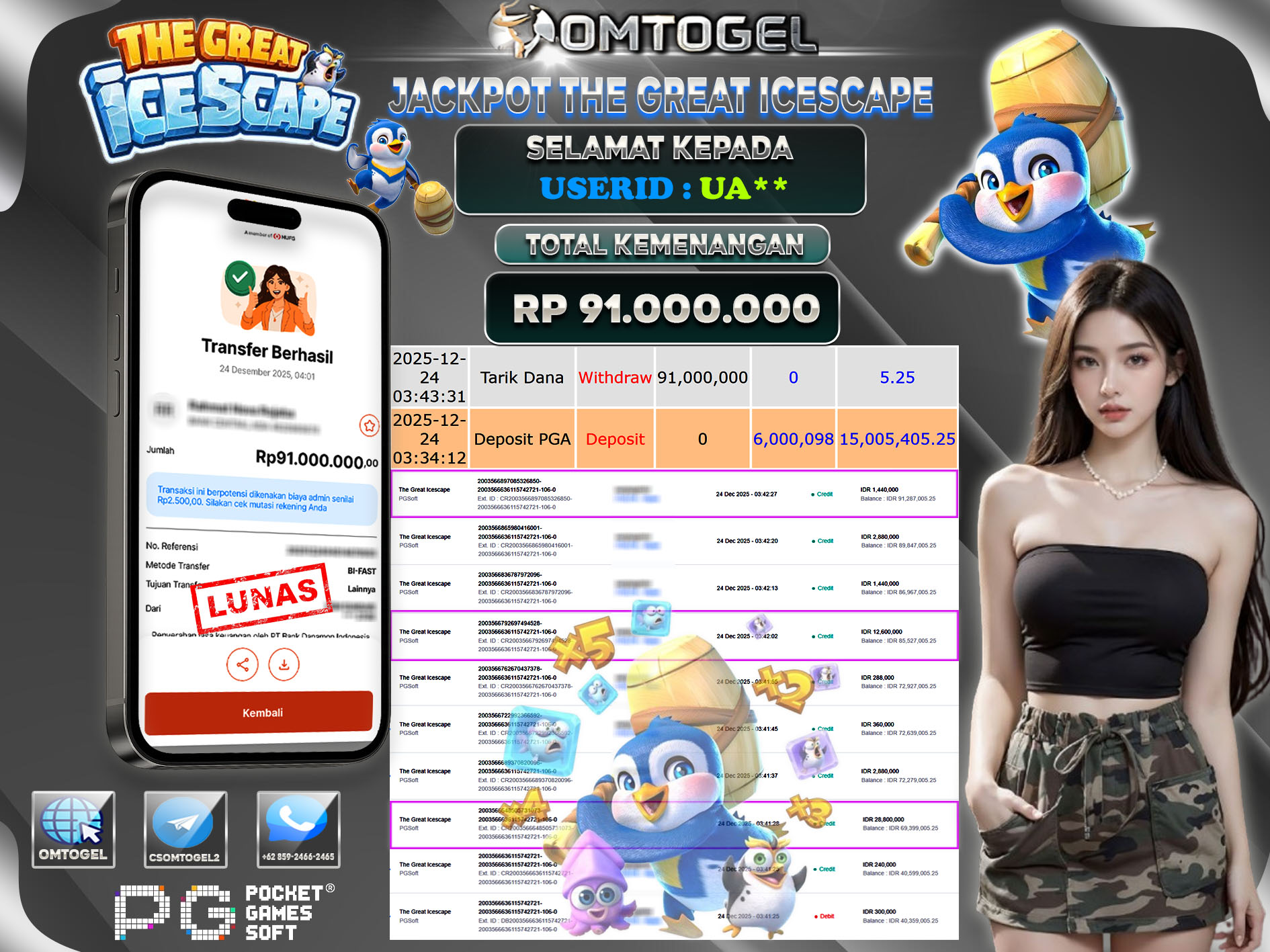 OMTOGEL JACKPOT PGSOFT THE GREAT ICESCAPE ,91 JUTA DI BAYAR LUNAS ,-