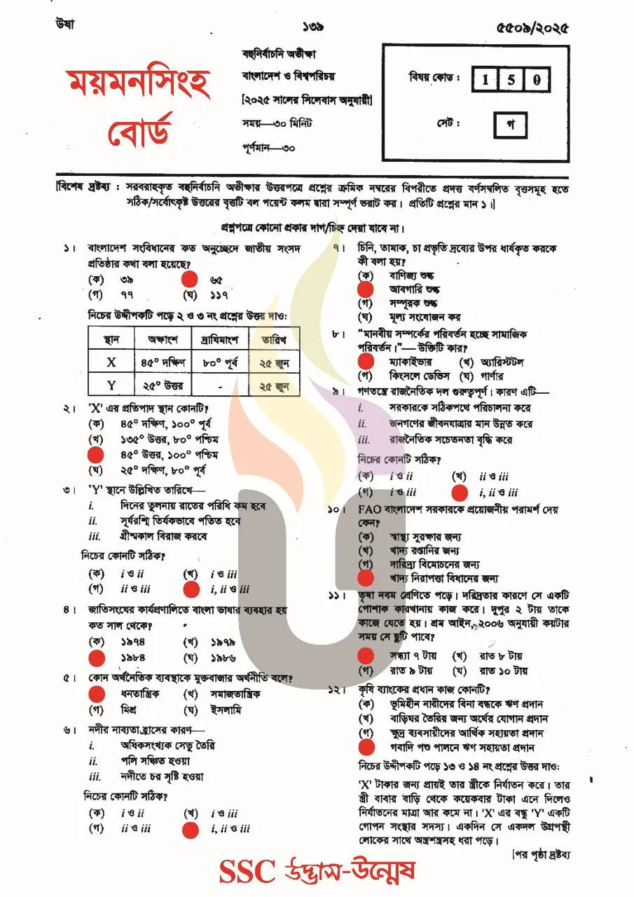 Bangladesh and Global Studies MCQ Exam 2025 Question Solution Mymensingh Board