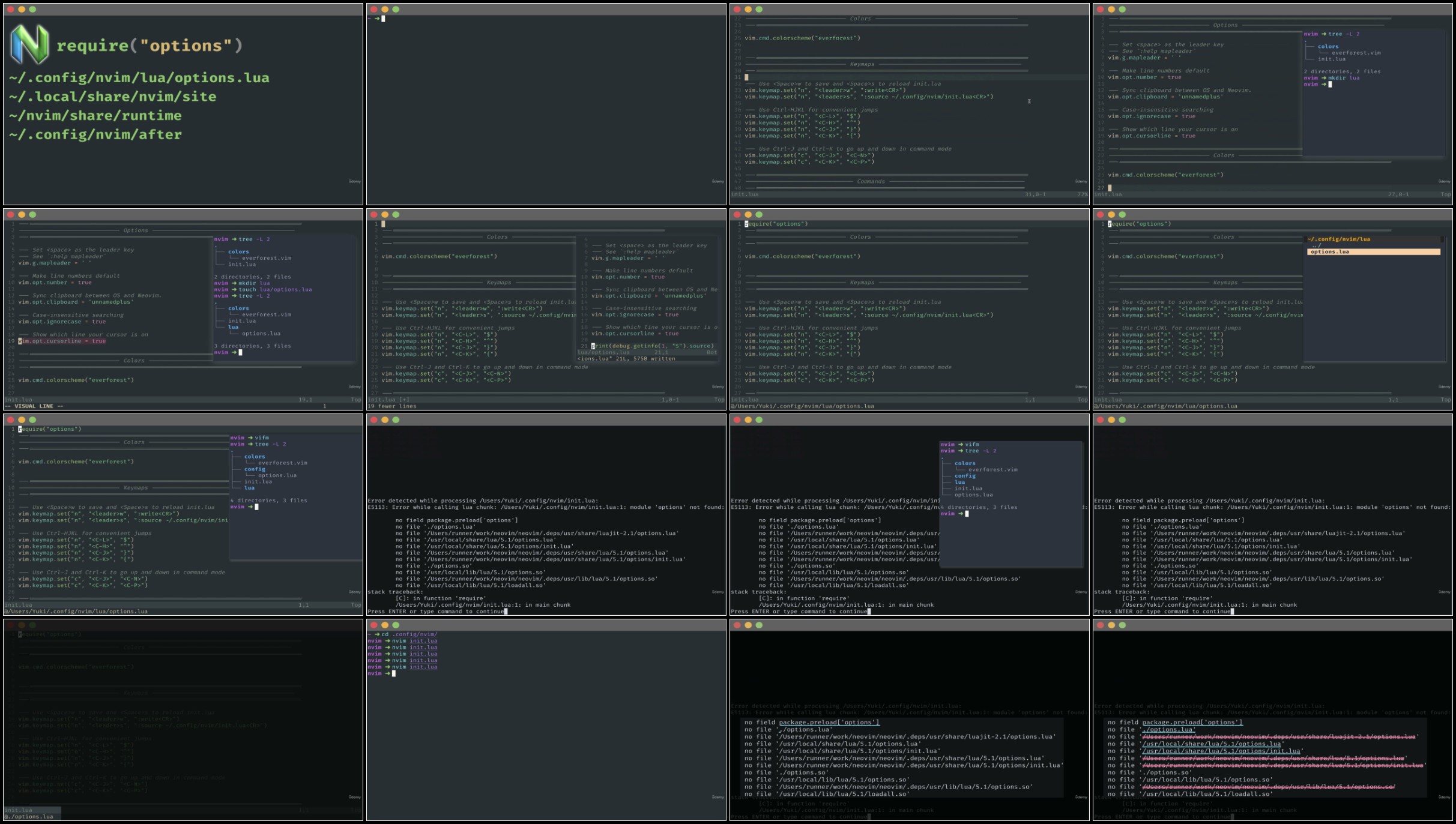 2-What-is-Lua-package-path-in-Neovim.jpg