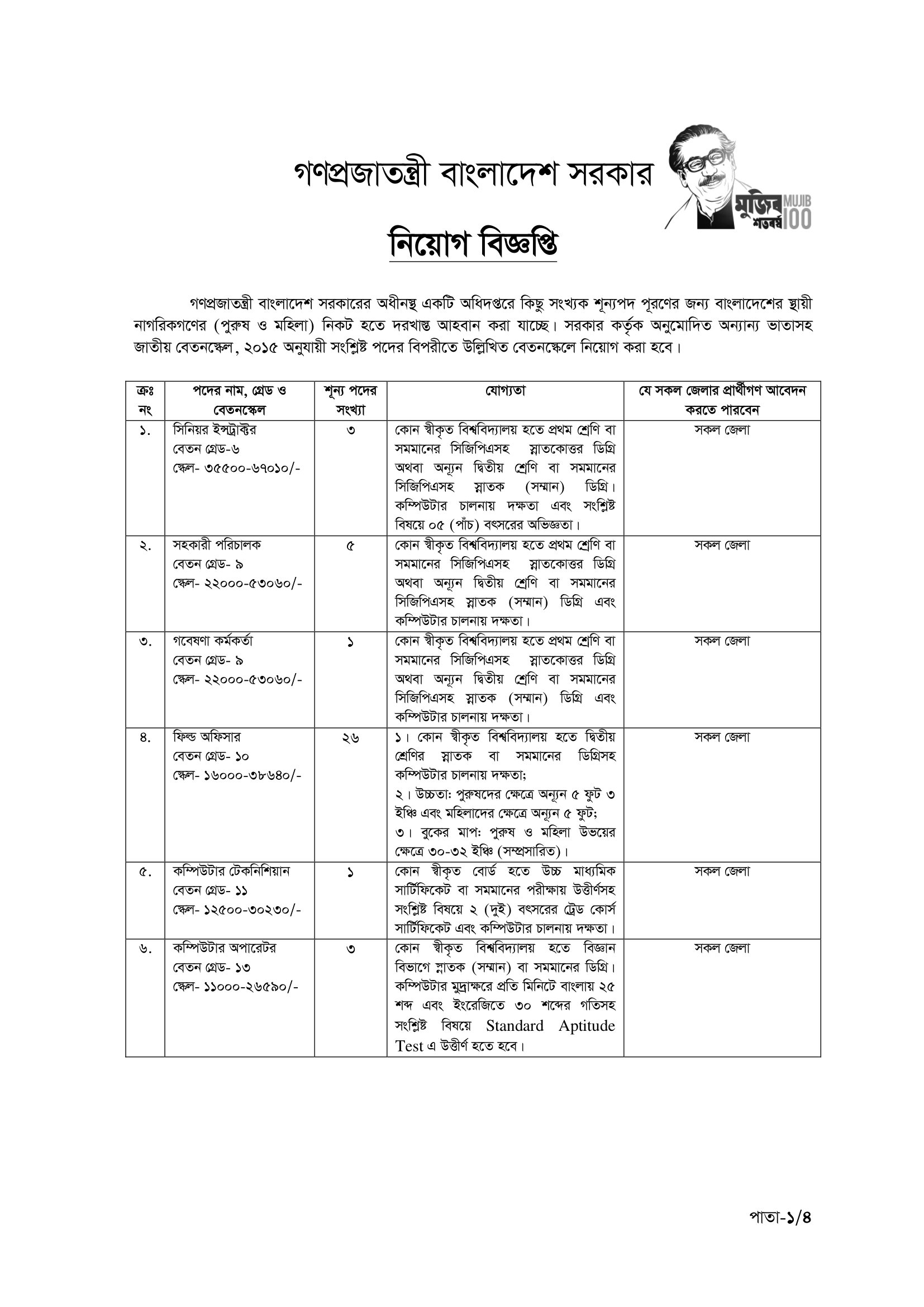 NSI Exam Date & Admit Card 2024