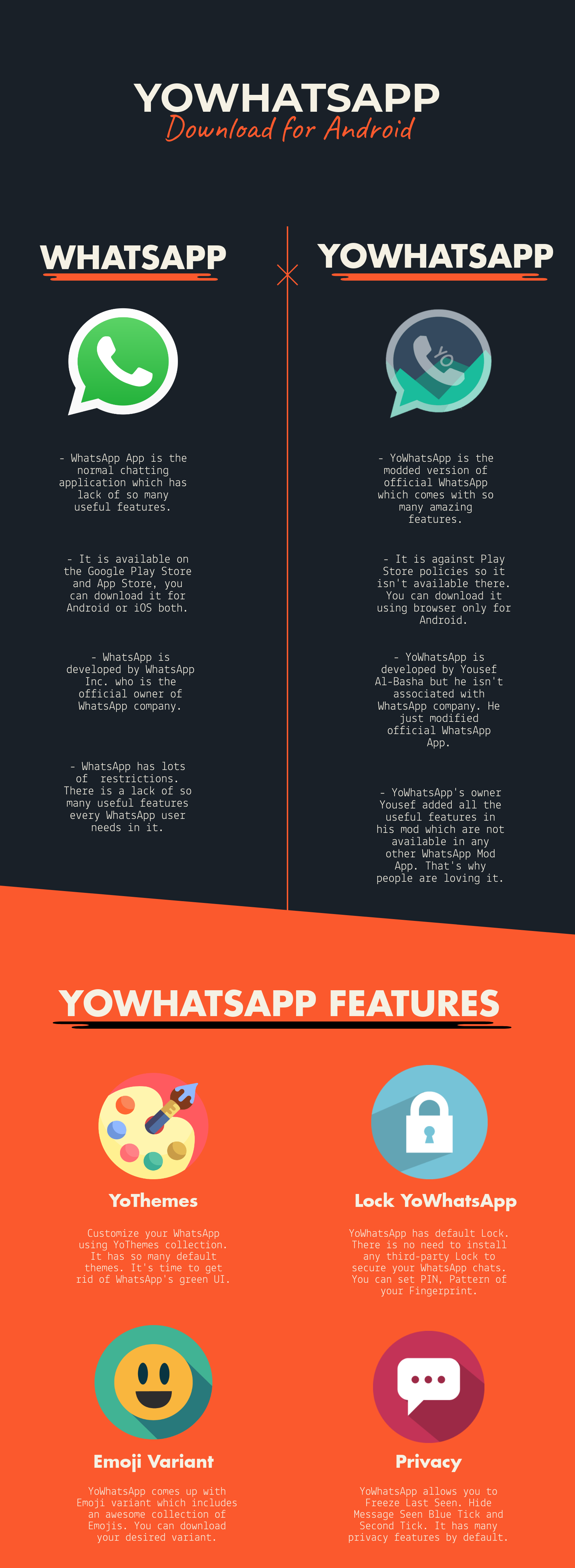 yowhatsapp official website yowhatsapp official website
