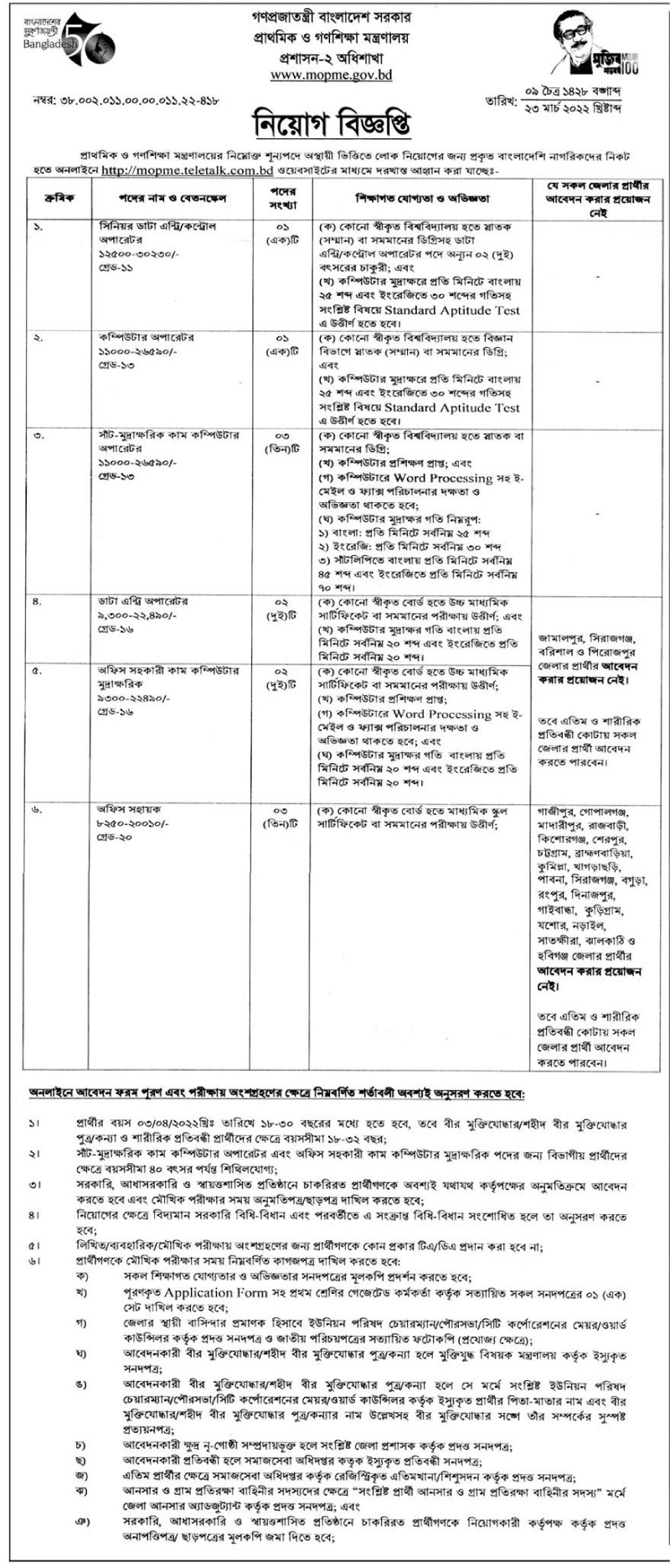 MOPME Job Circular 2023