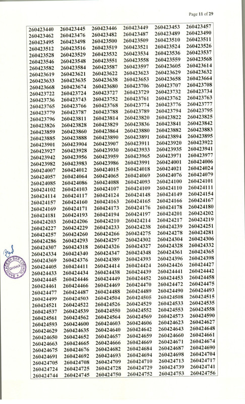 Bangladesh-Bar-Council-Advocate-Enrollment-MCQ-Exam-Result-2026-PDF-11