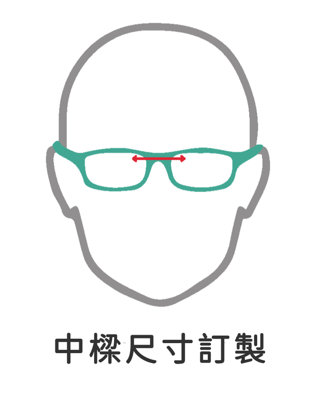BRAGi 細節 2