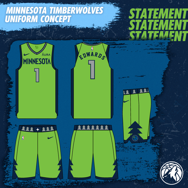 Jersey concepts I made : r/timberwolves