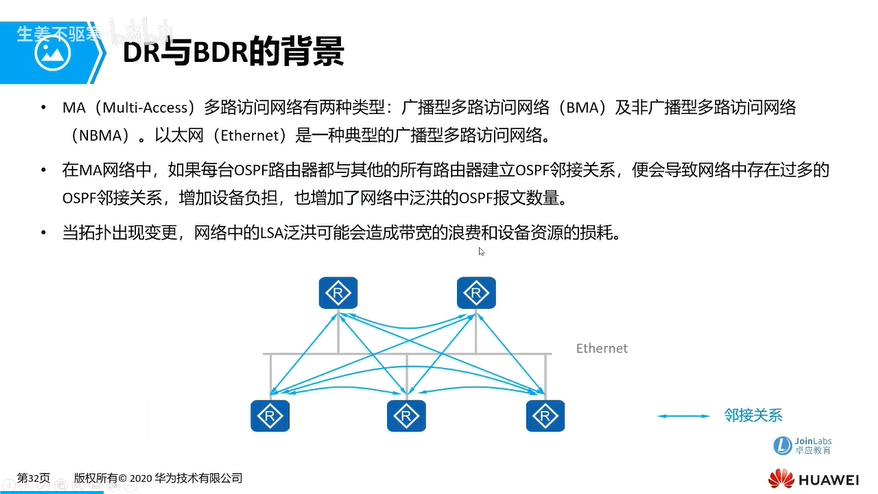e30_DR与BDR背景.png
