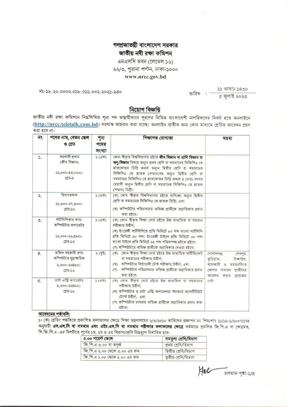 NRCC-Job-Circular-2023-PDF-1