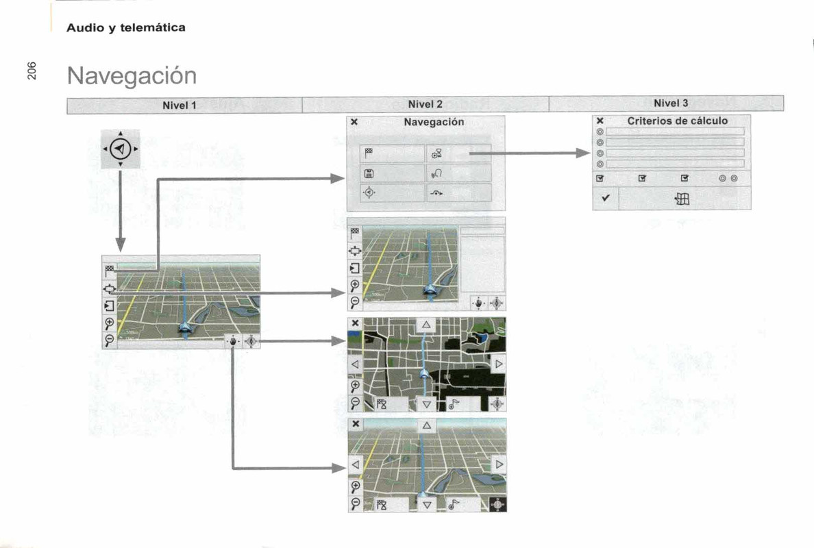manual de usuario citroen berlingo multispace  (208)