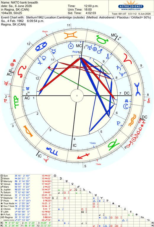 astro 661at nato bank breadth stellium1962 locationcambridge 67138 1706576