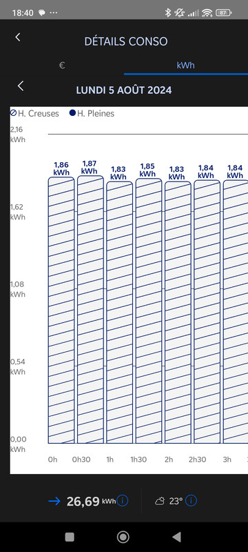 Screenshot_2024-08-07-18-40-39-816_com.edf.edfetmoi