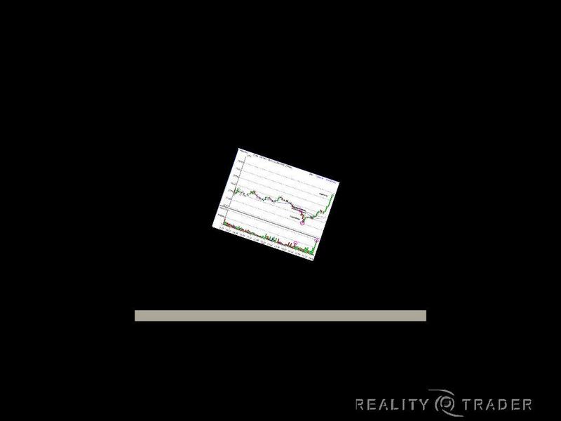 [Image: G-PReality-Trader-Vadym-Graifer-Nasdaq-S...mplete.jpg]