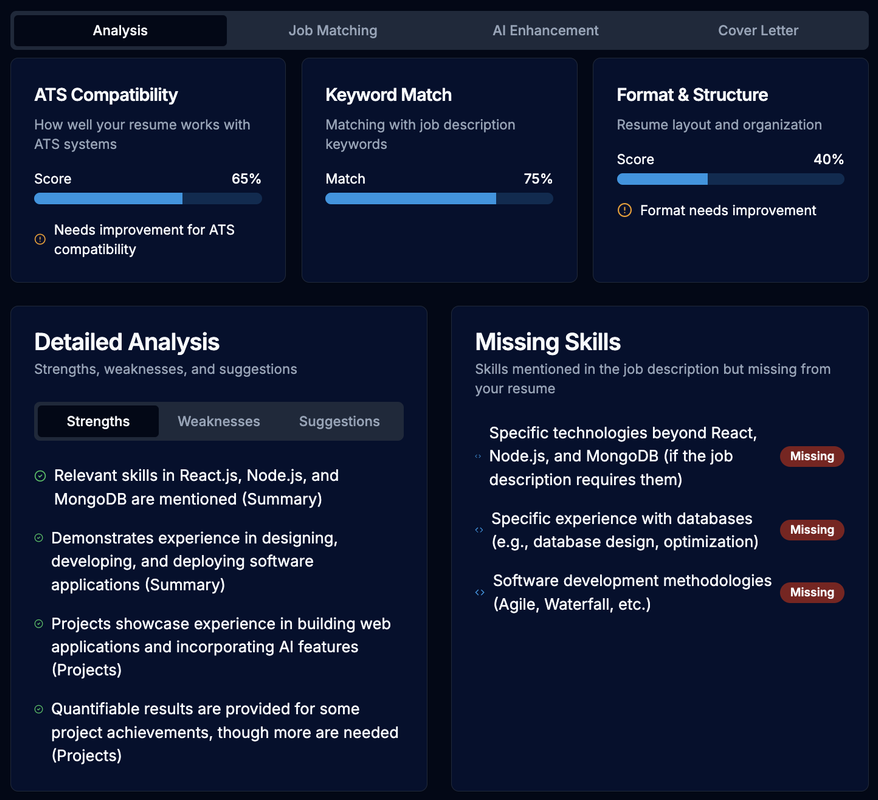Resumind AI Resume Builder & Analyzer - Professional Resume Creation and HR Recruitment Tool