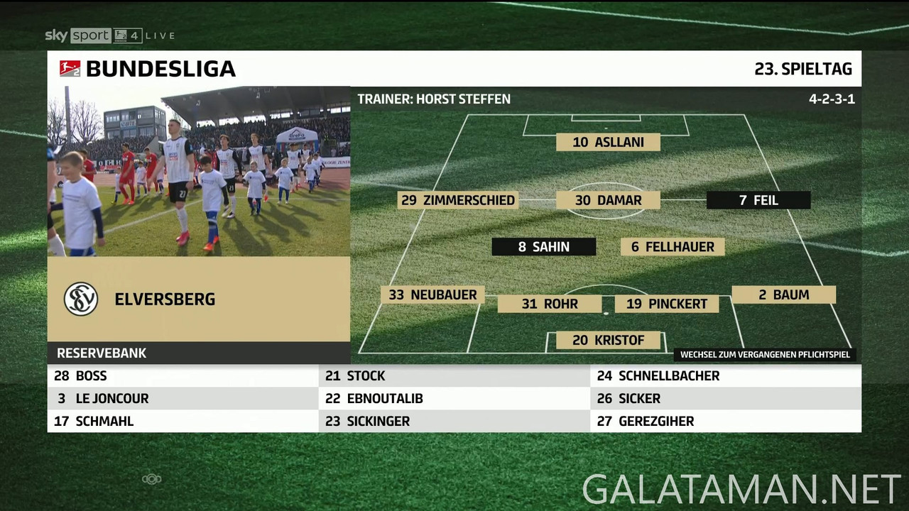 20250222-ULM-ELV-2BL_1-1080.mkv_snapshot_01.59.512