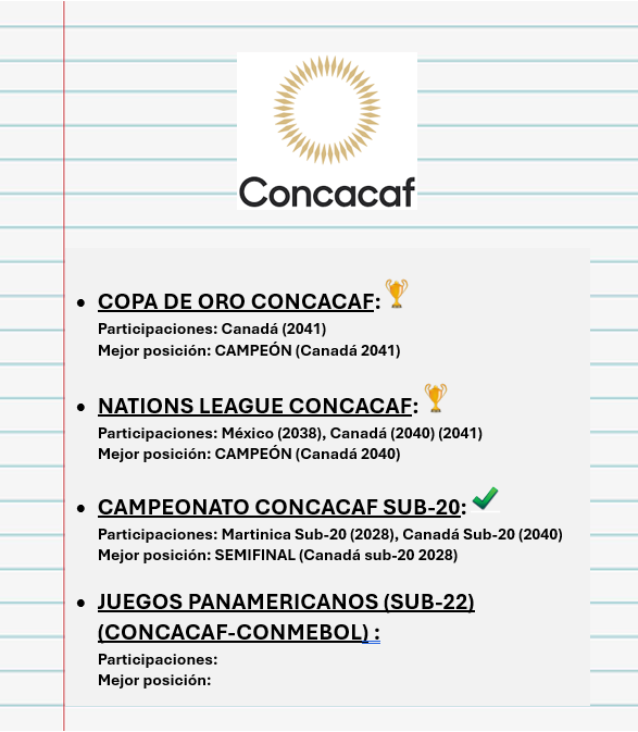 concacaf.png