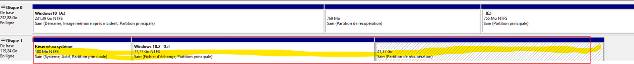 Disque installation Ubuntu