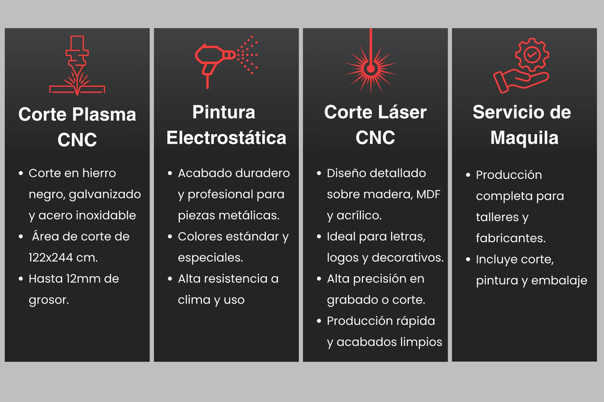 Descripción de la imagen