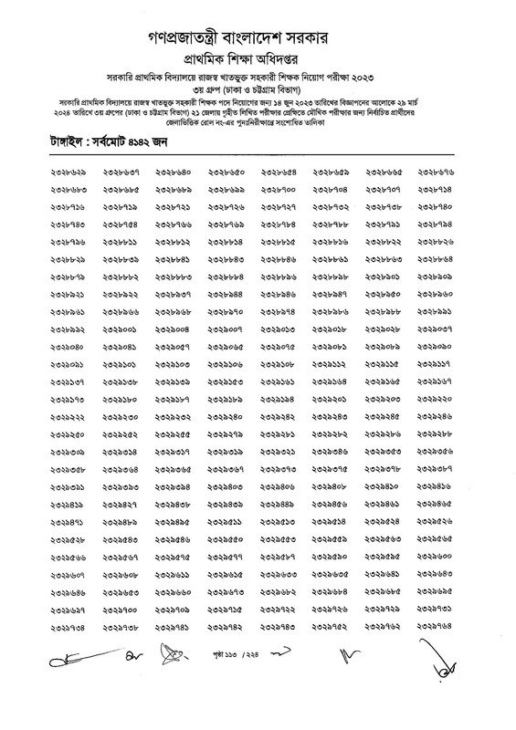 Primary-Assistant-Teacher-3rd-Phase-Exam-Revised-Result-2024-PDF-114