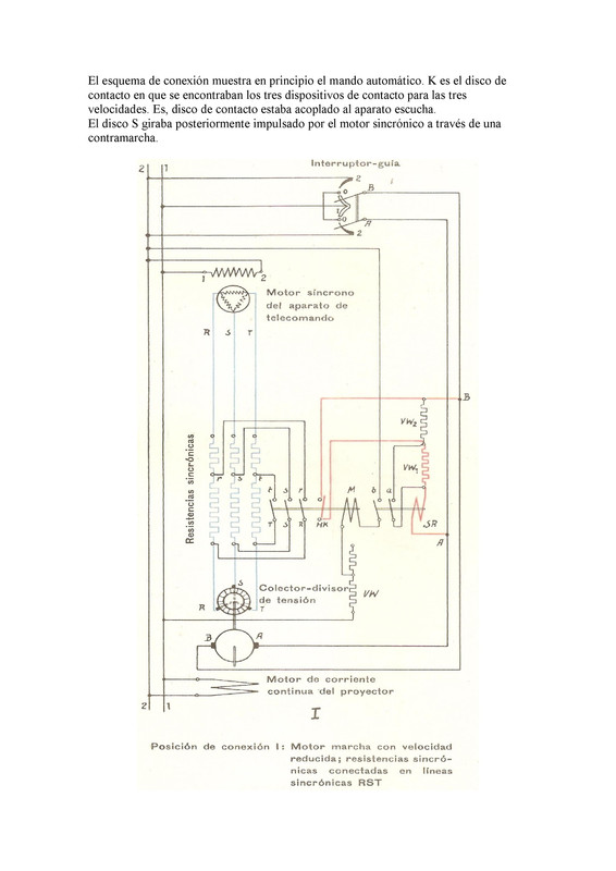 La instalación de telecomando para el proyector G 150  consta de_p21