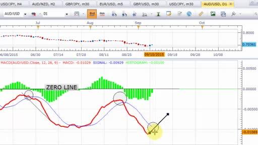 [Image: G-PDaily-FX-Forex-Training.jpg]