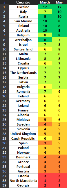 ESC2021.png