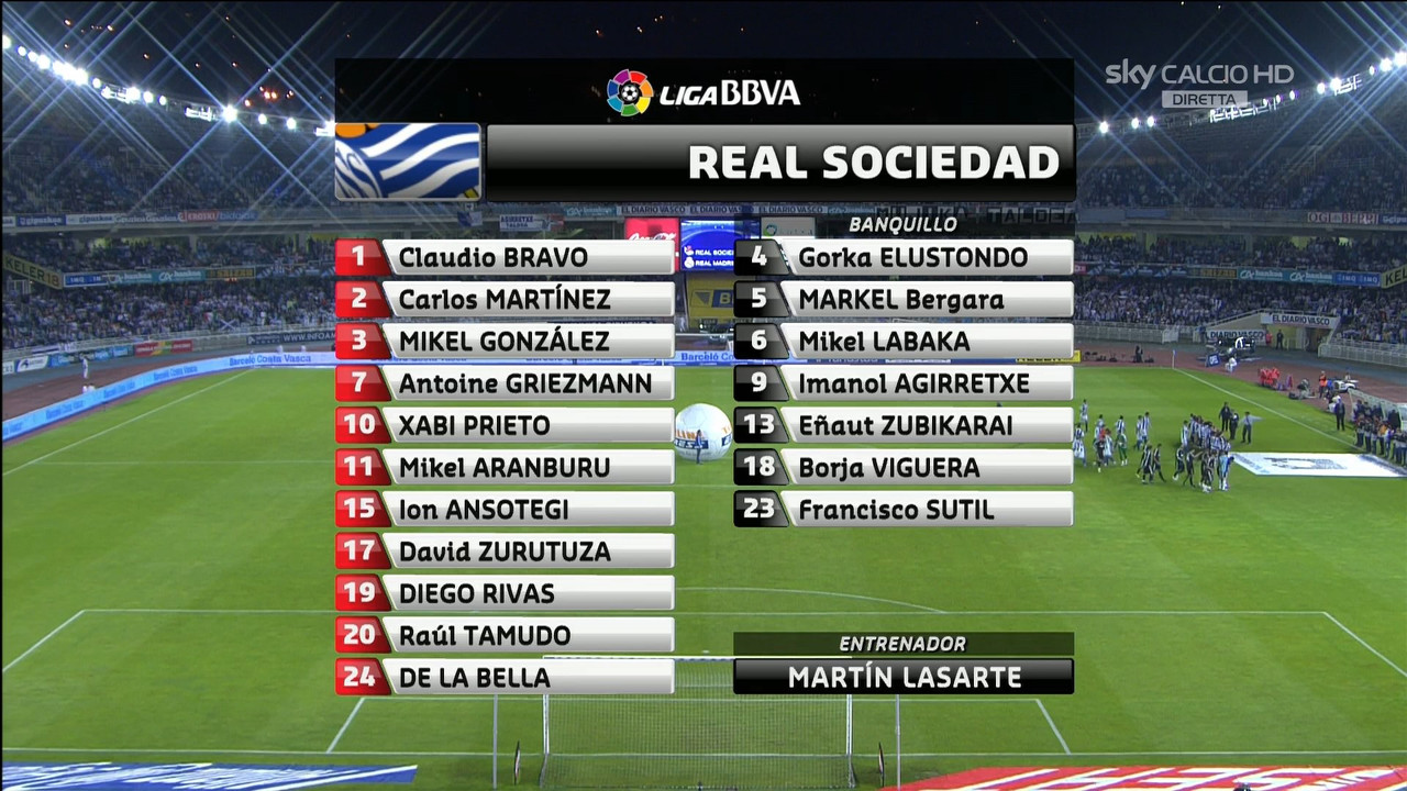 Liga 2010/2011 - J3 - Real Sociedad Vs. Real Madrid (1080i) (Castellano-Italiano) A
