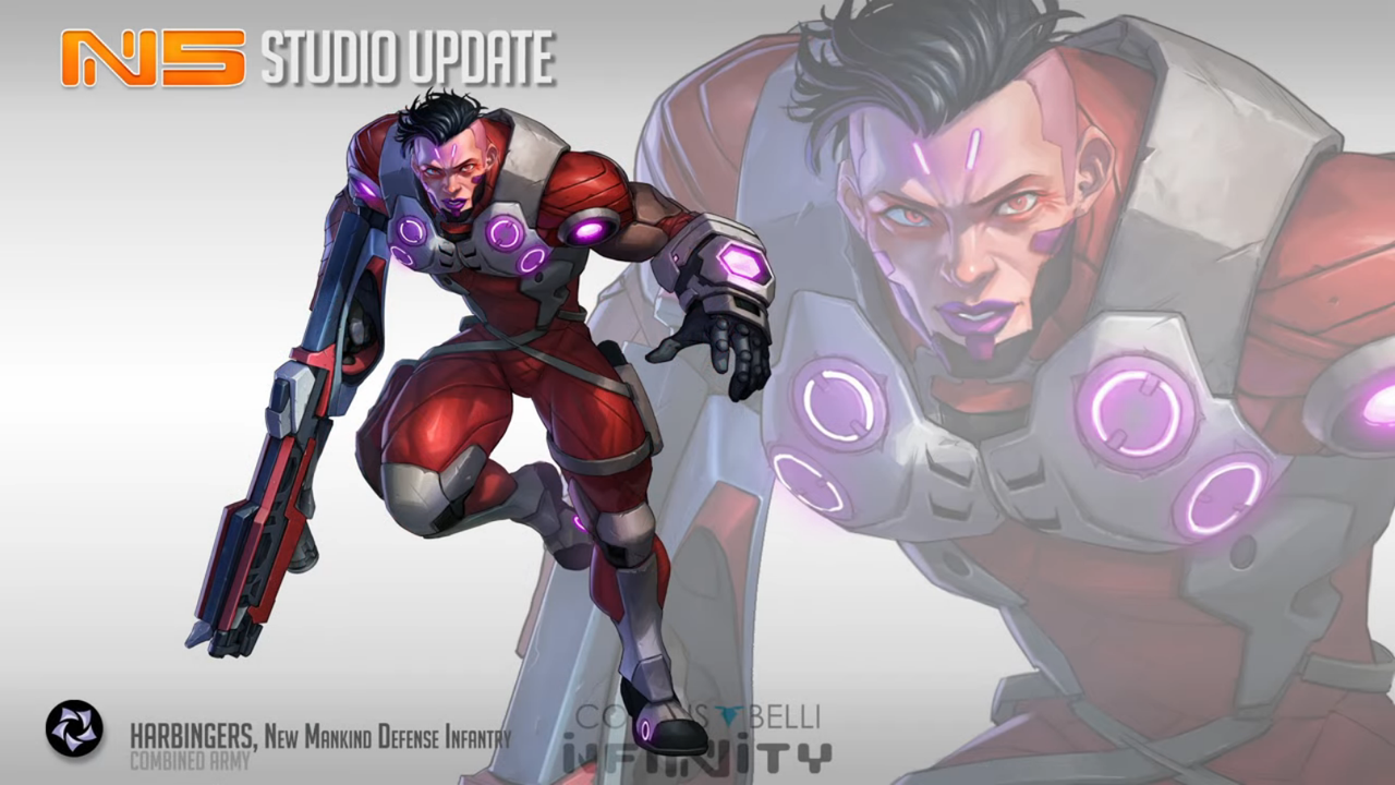 Corvus Belli - [Infinity Universe] Studio Update - Gen Con 2025 Seminar [26Fqm9pMMeo - 1613x907 - 12