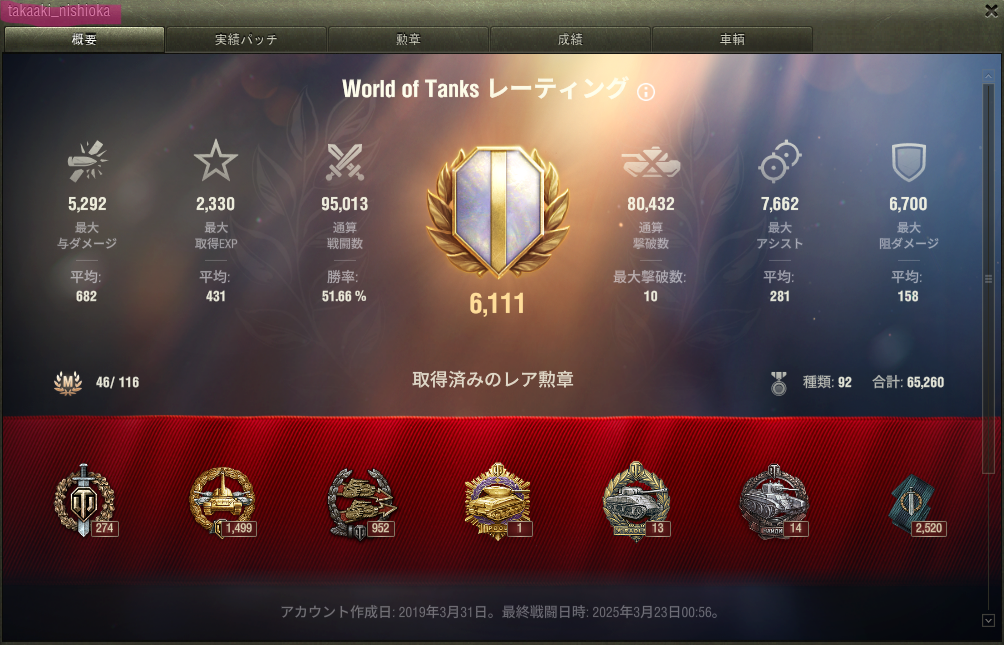 ｲｷﾘｵﾀｸの叫び