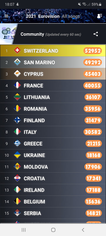 Screenshot-20210310-180746-My-Eurovision