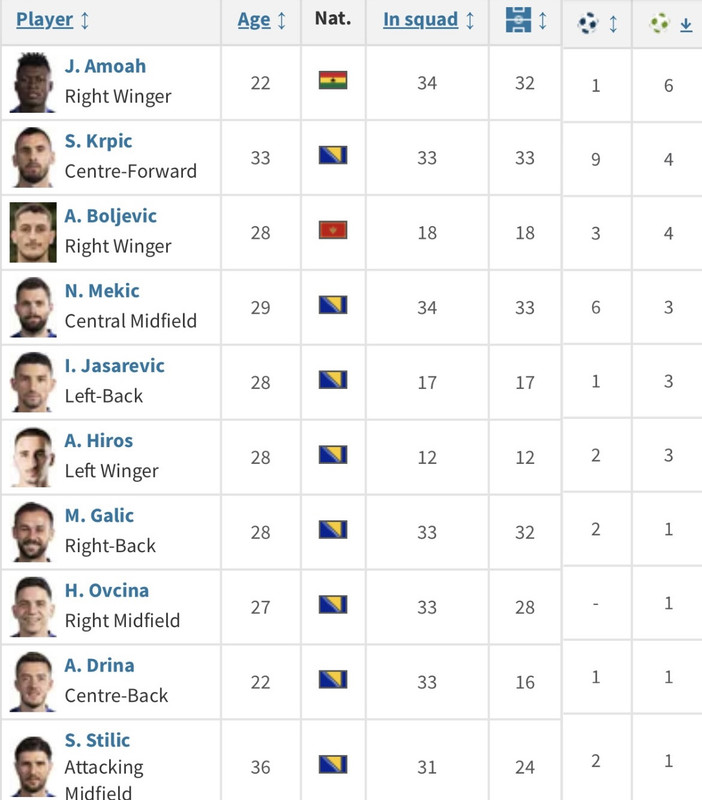 C0A74AE6-081A-4255-9D76-BD1C4F4B1322